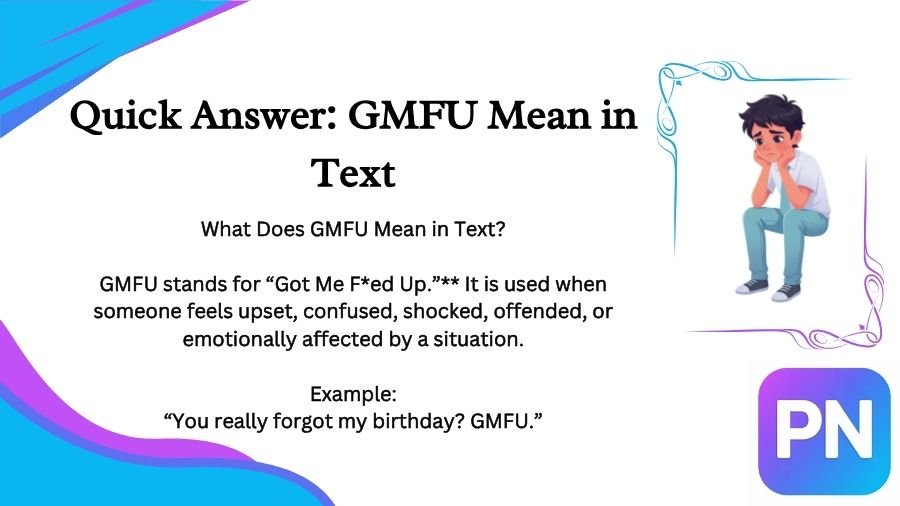 GMFU Mean in Text