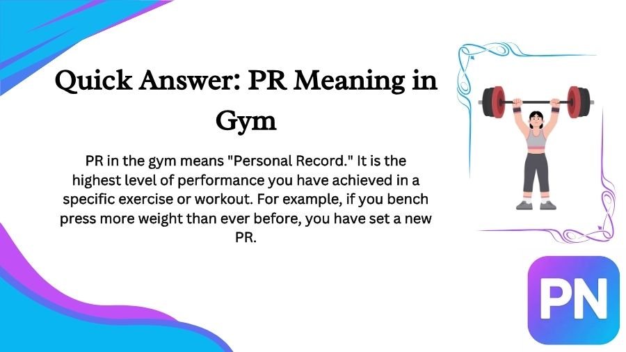 PR Meaning in Gym