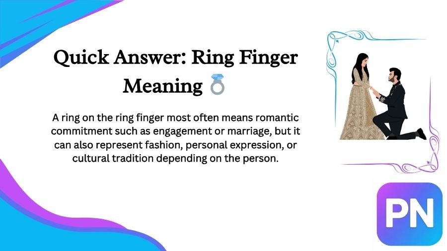 Ring in Ring Finger Meaning