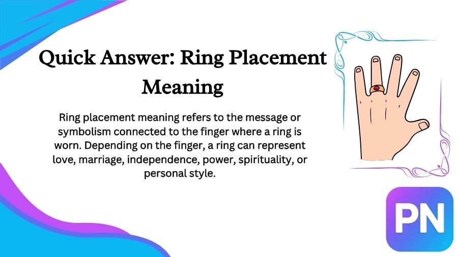 Ring Placement Meaning