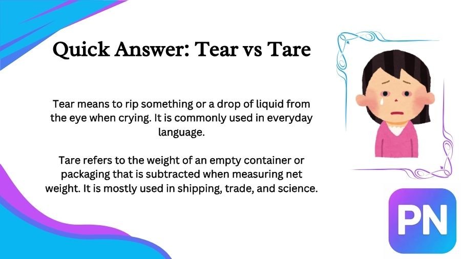 Tear vs Tare